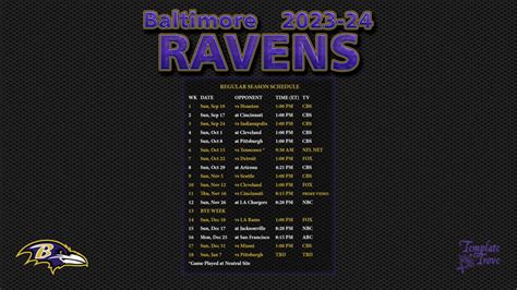 baltimore ravens roster 2024 - 25